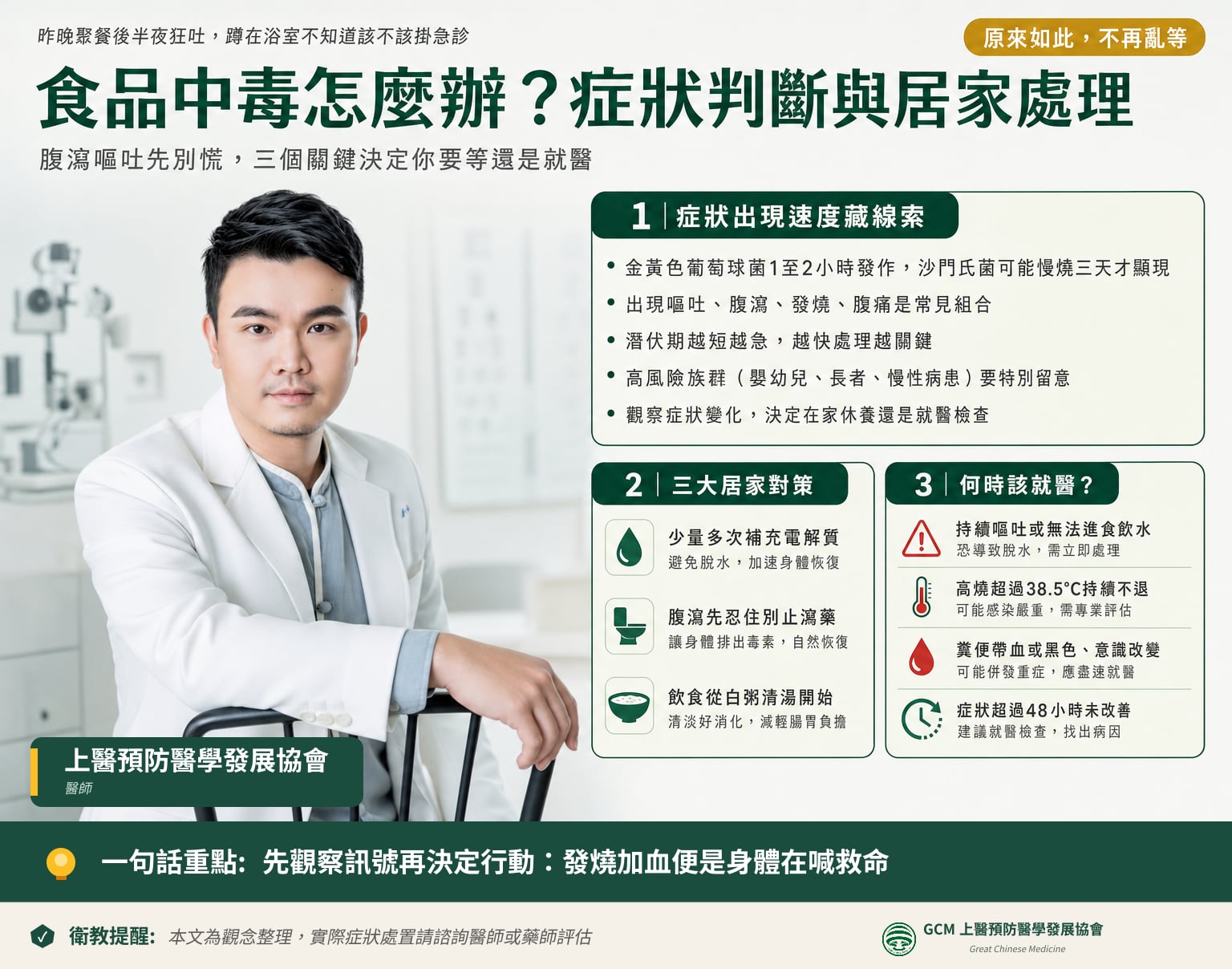 Food Poisoning Symptoms and When to Seek Care